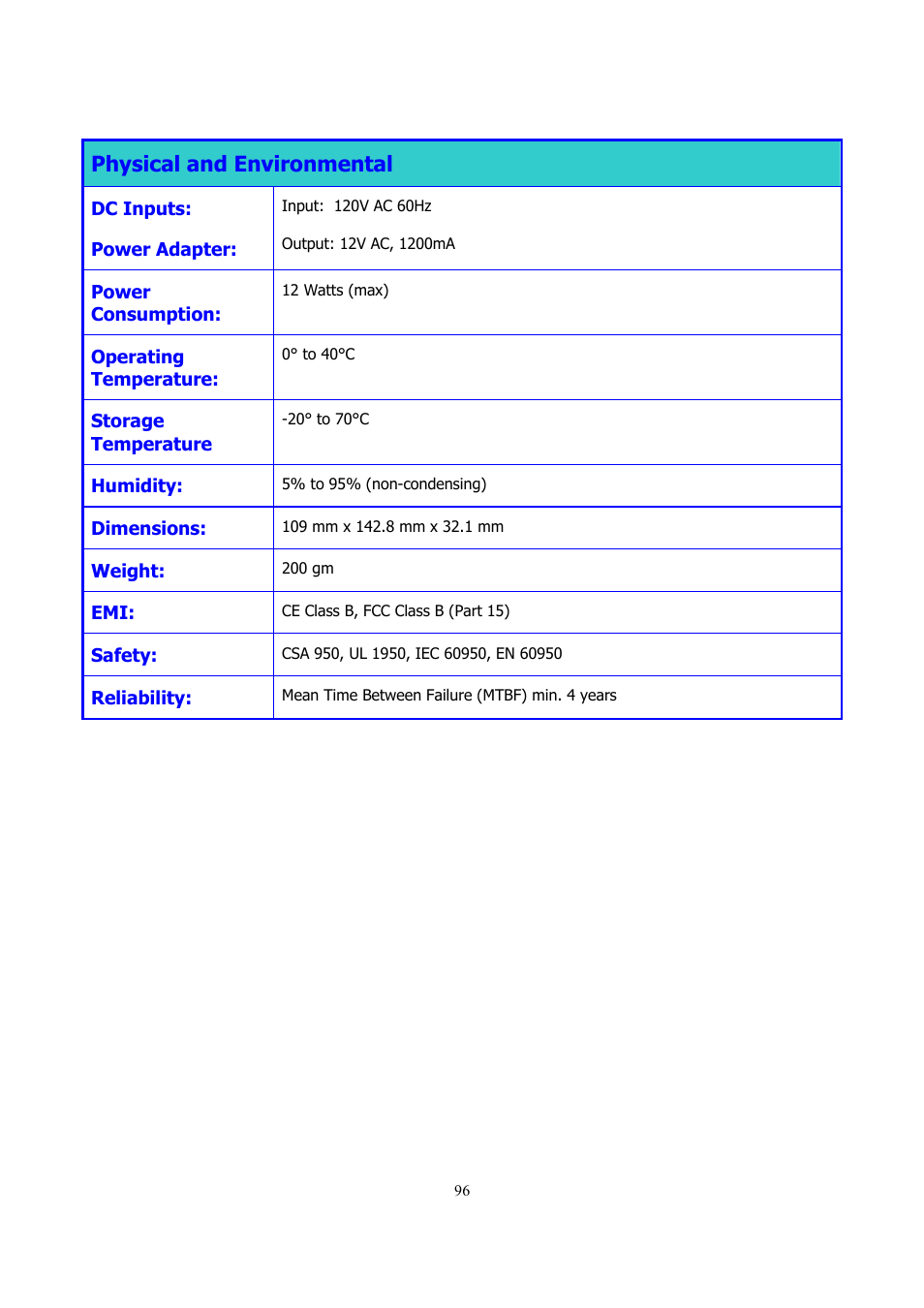 Physical and environmental | D-Link DSL 2740B User Manual | Page 106 / 115