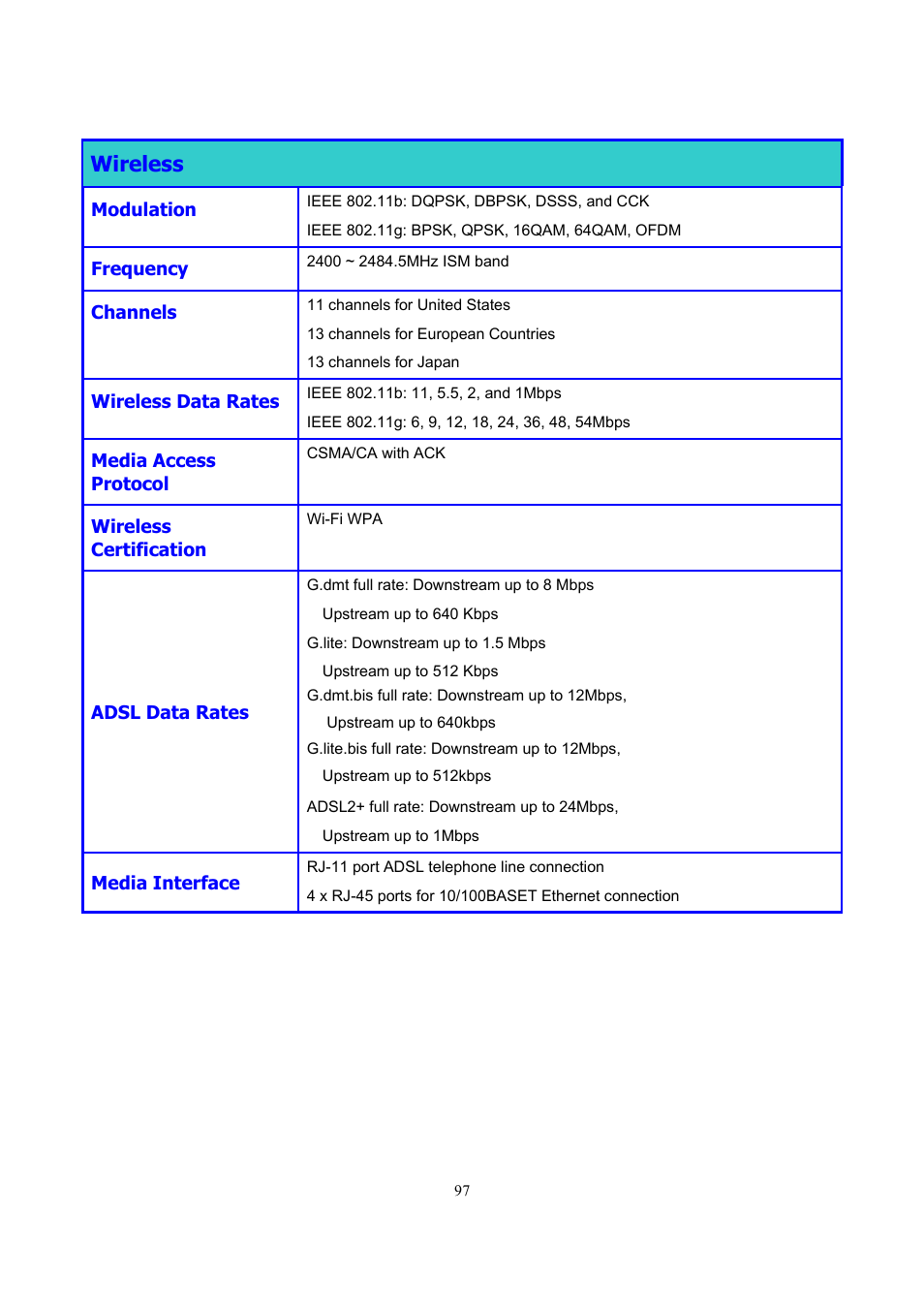 Wireless | D-Link DSL 2740B User Manual | Page 107 / 115