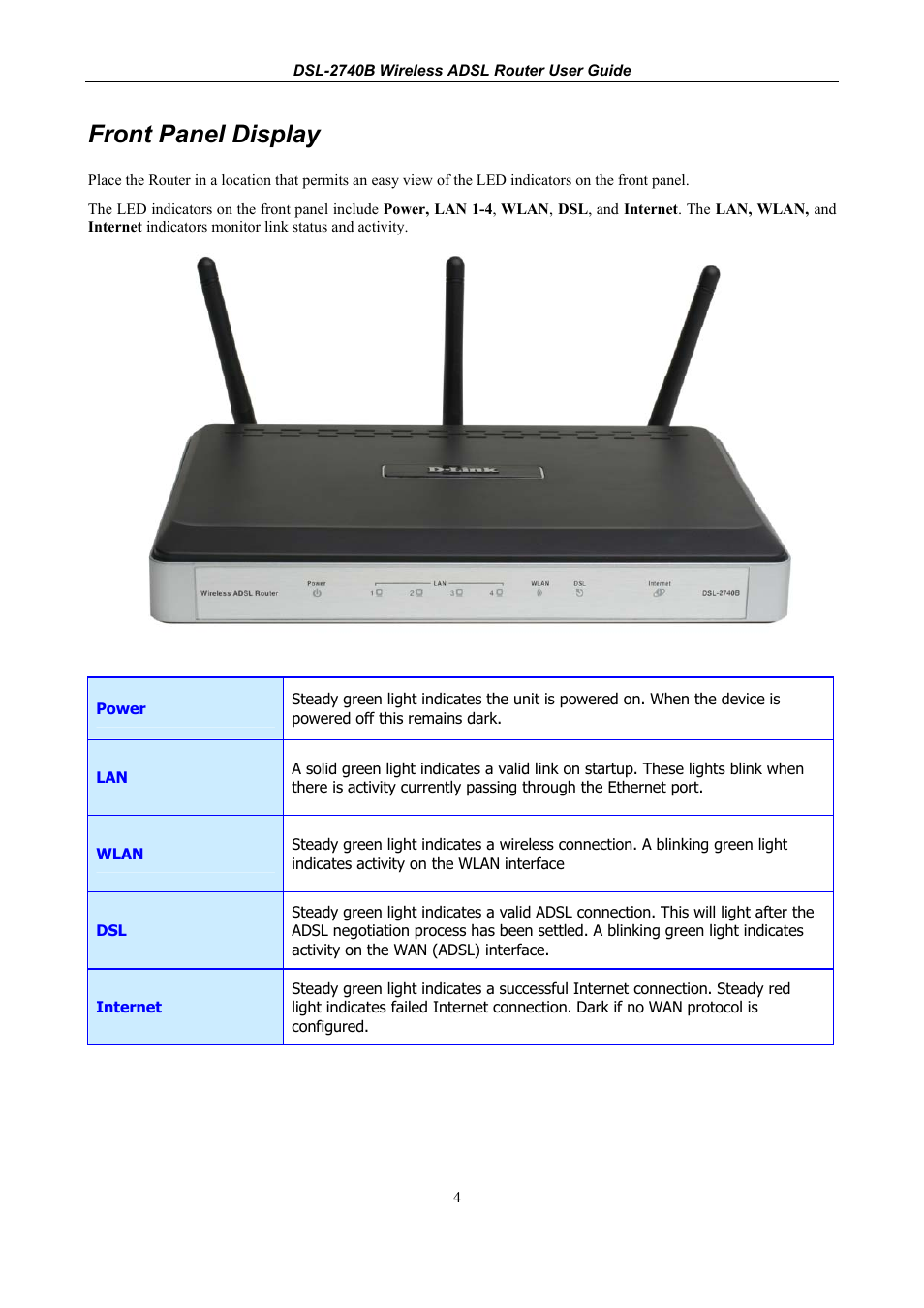 Front panel display | D-Link DSL 2740B User Manual | Page 14 / 115