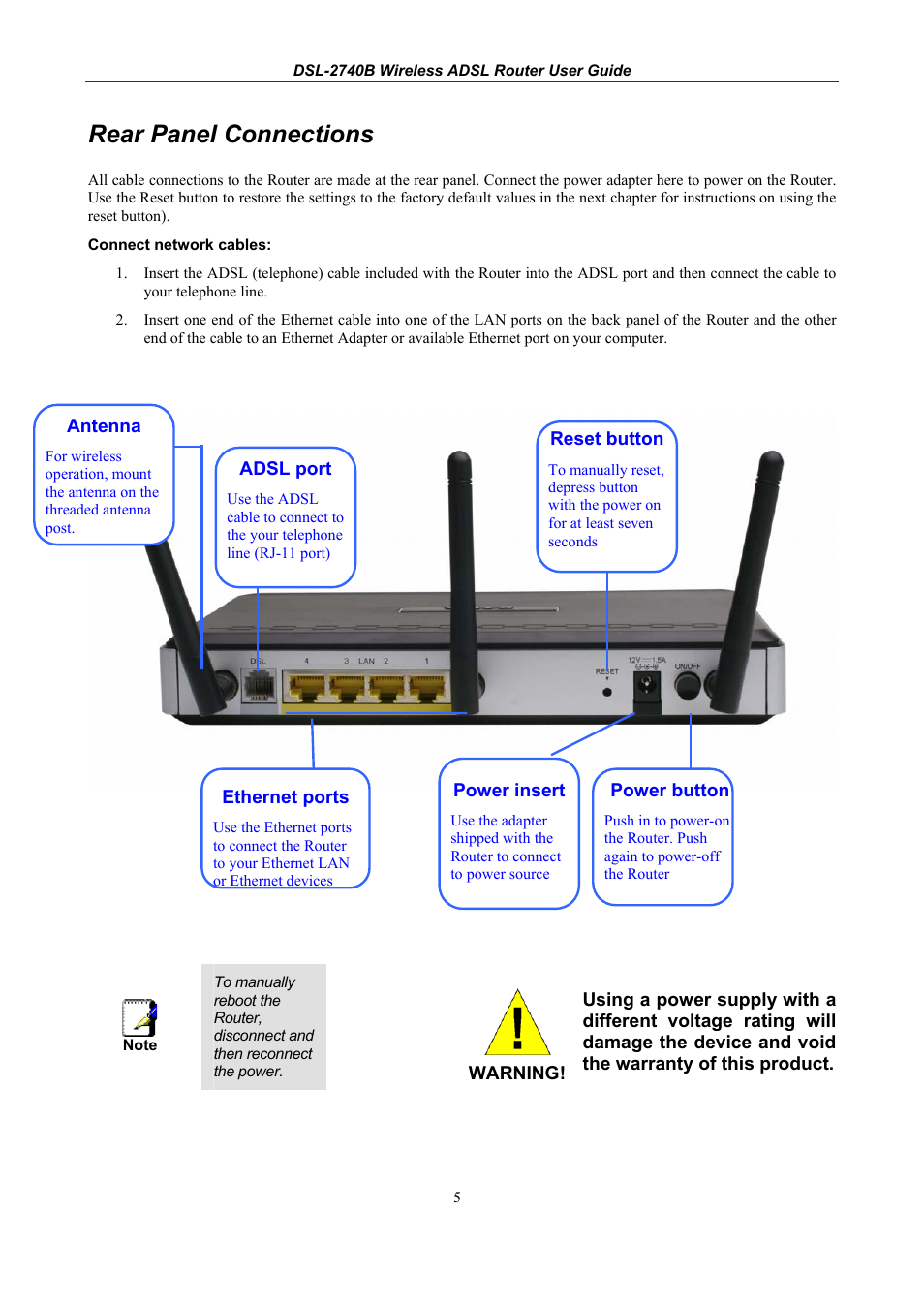 Rear panel connections | D-Link DSL 2740B User Manual | Page 15 / 115