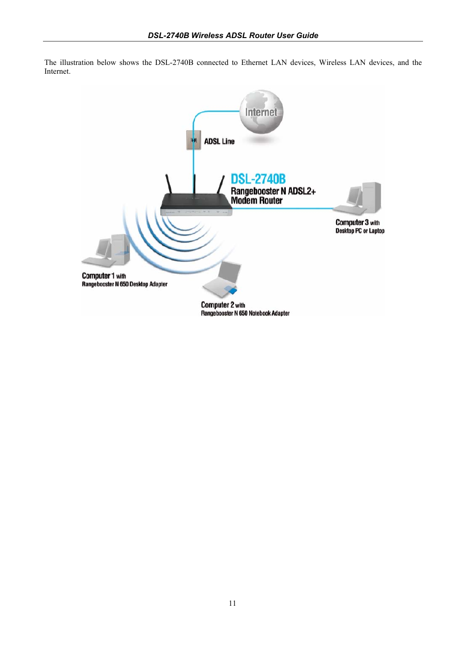 D-Link DSL 2740B User Manual | Page 21 / 115
