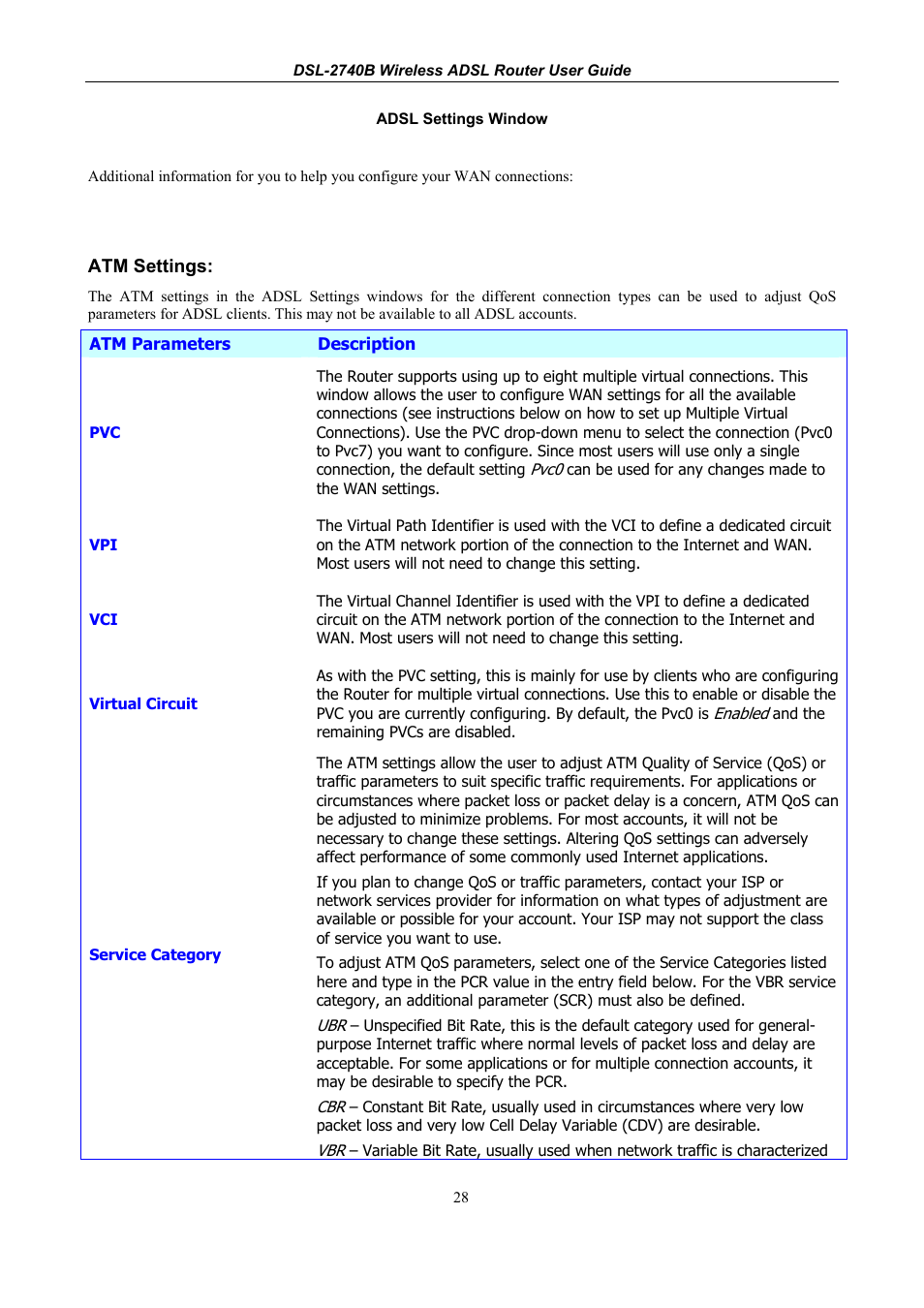 D-Link DSL 2740B User Manual | Page 38 / 115