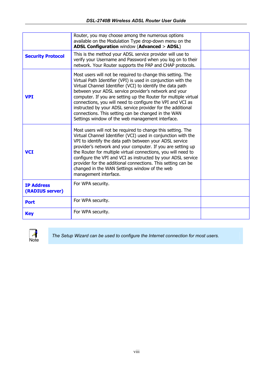 D-Link DSL 2740B User Manual | Page 9 / 115