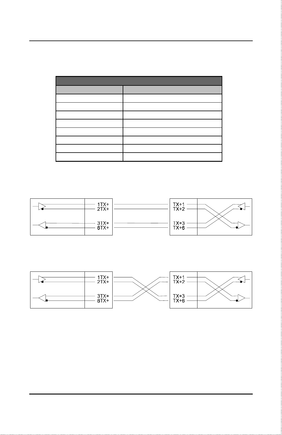 D-Link DES-1012 User Manual | Page 42 / 47