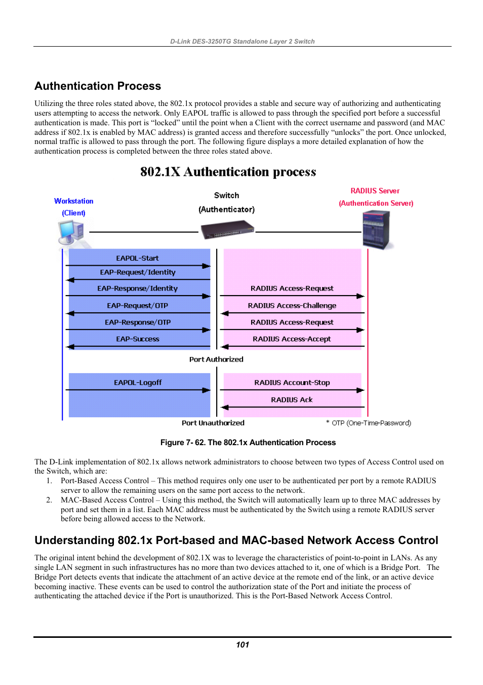 Authentication process | D-Link DES-3250TG User Manual | Page 111 / 186