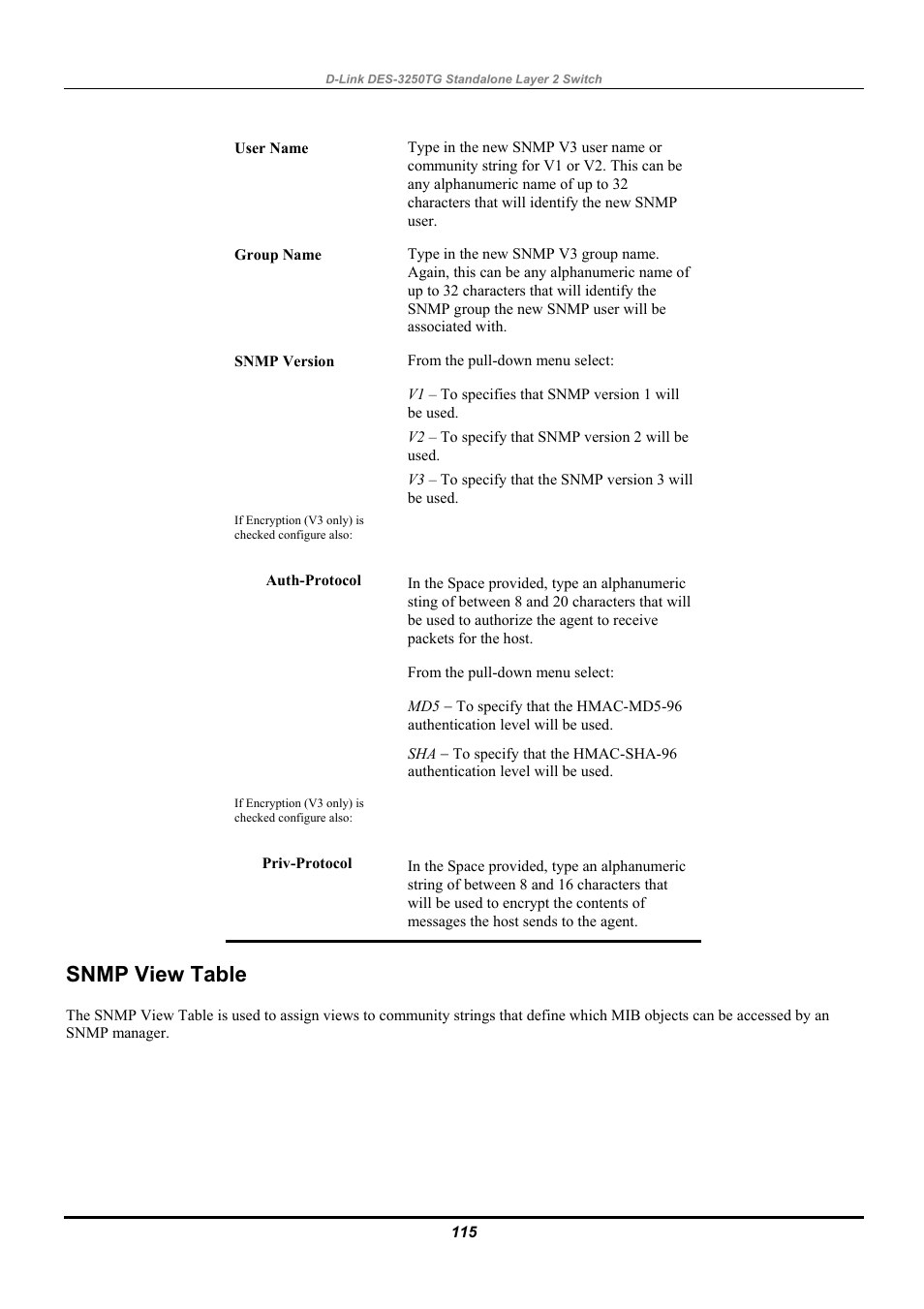 Snmp view table | D-Link DES-3250TG User Manual | Page 125 / 186