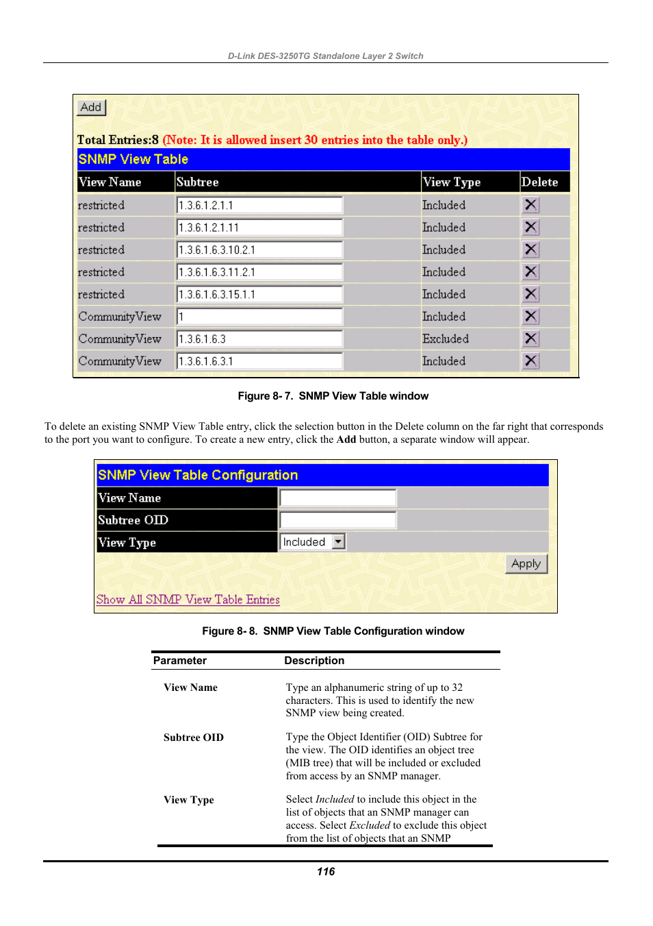 Snmp group table | D-Link DES-3250TG User Manual | Page 126 / 186