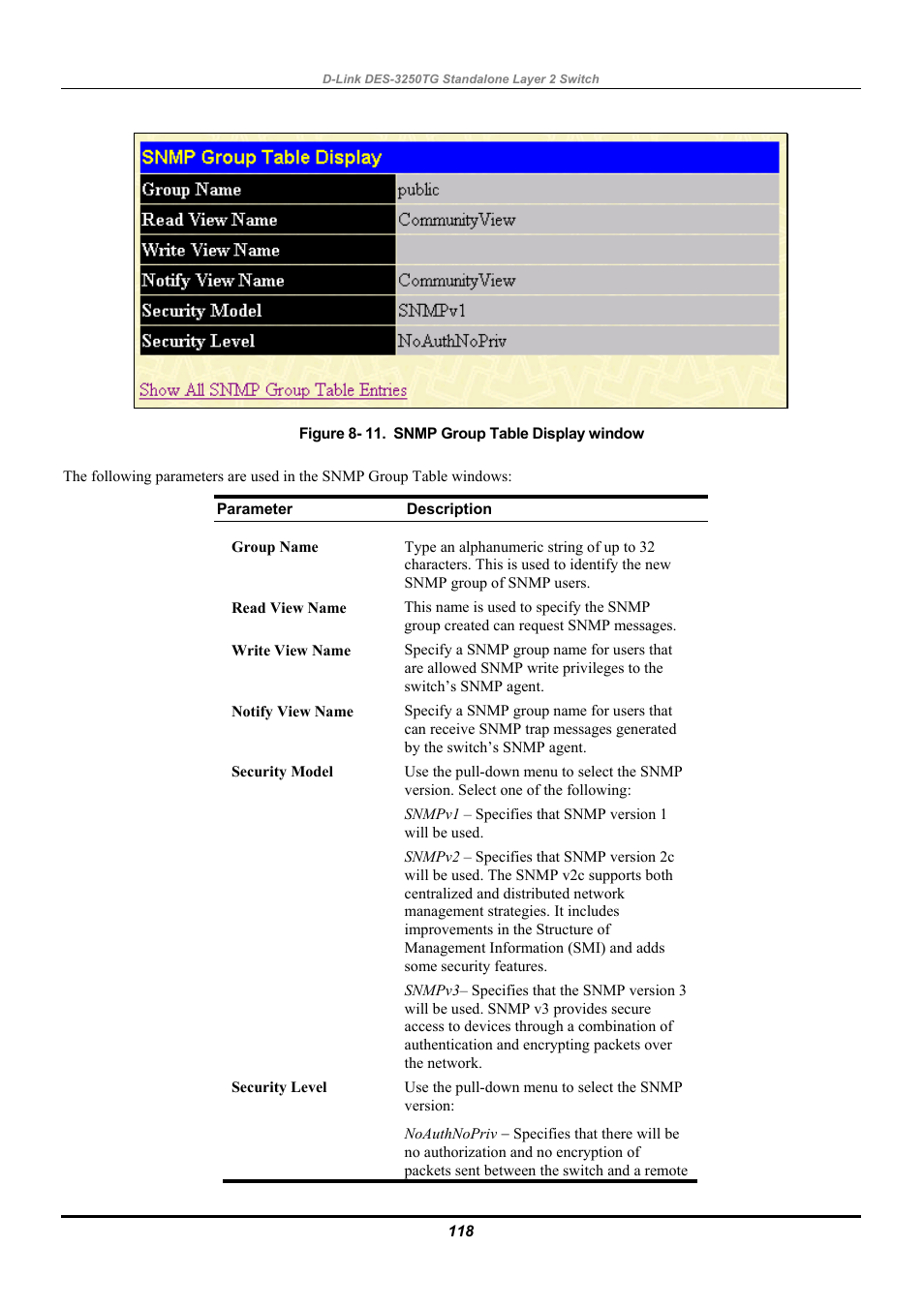 Snmp community table | D-Link DES-3250TG User Manual | Page 128 / 186