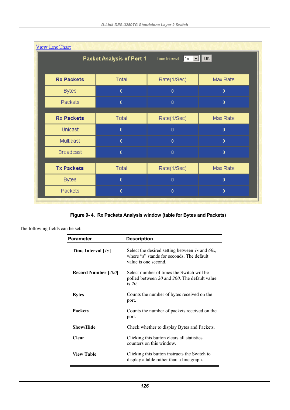 D-Link DES-3250TG User Manual | Page 136 / 186