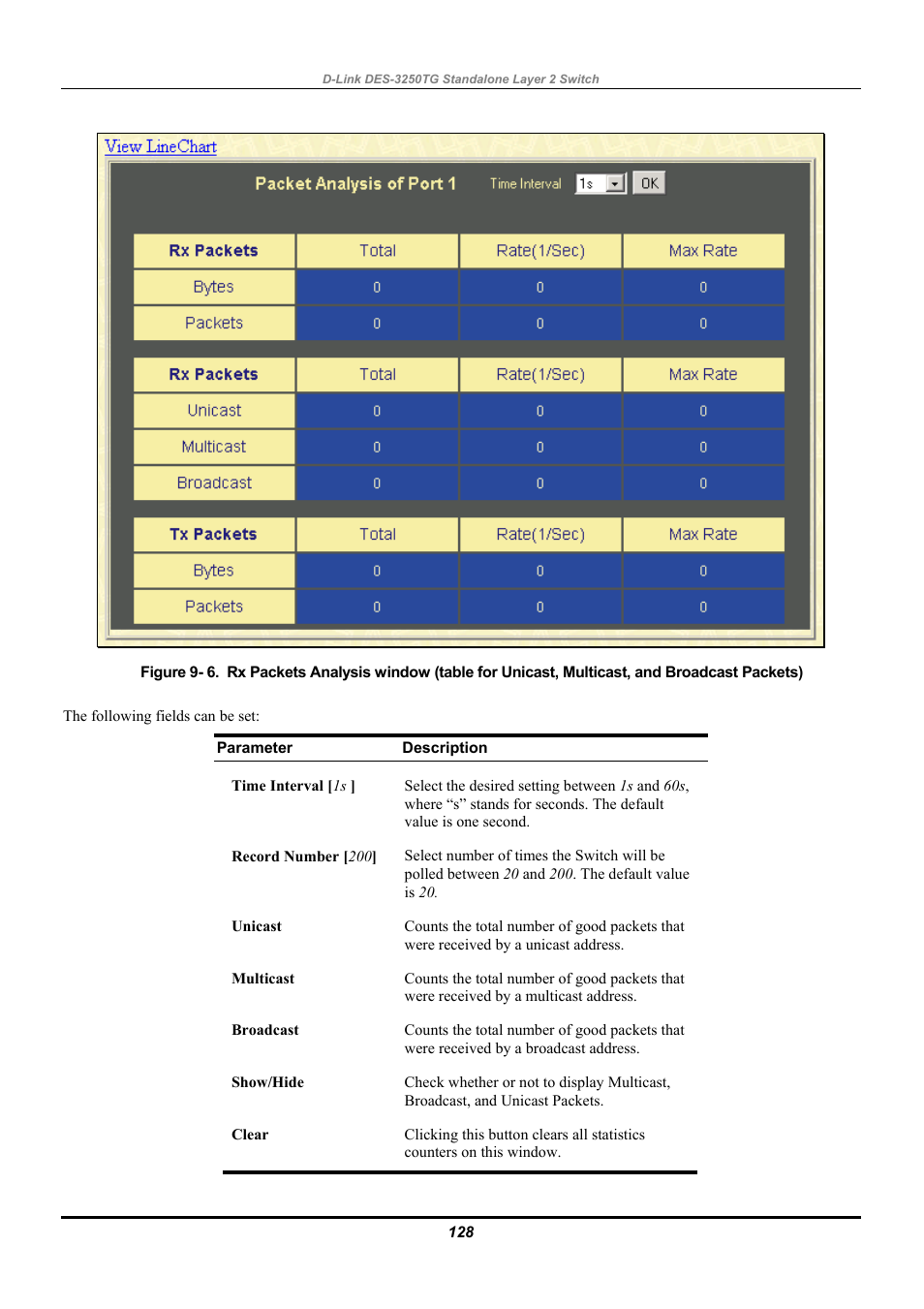 D-Link DES-3250TG User Manual | Page 138 / 186