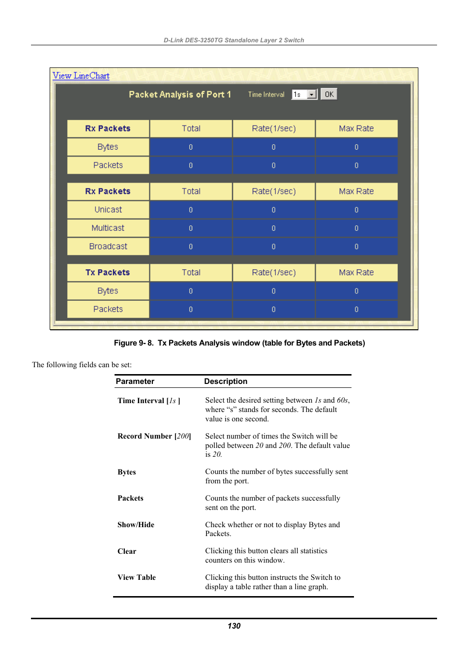 D-Link DES-3250TG User Manual | Page 140 / 186