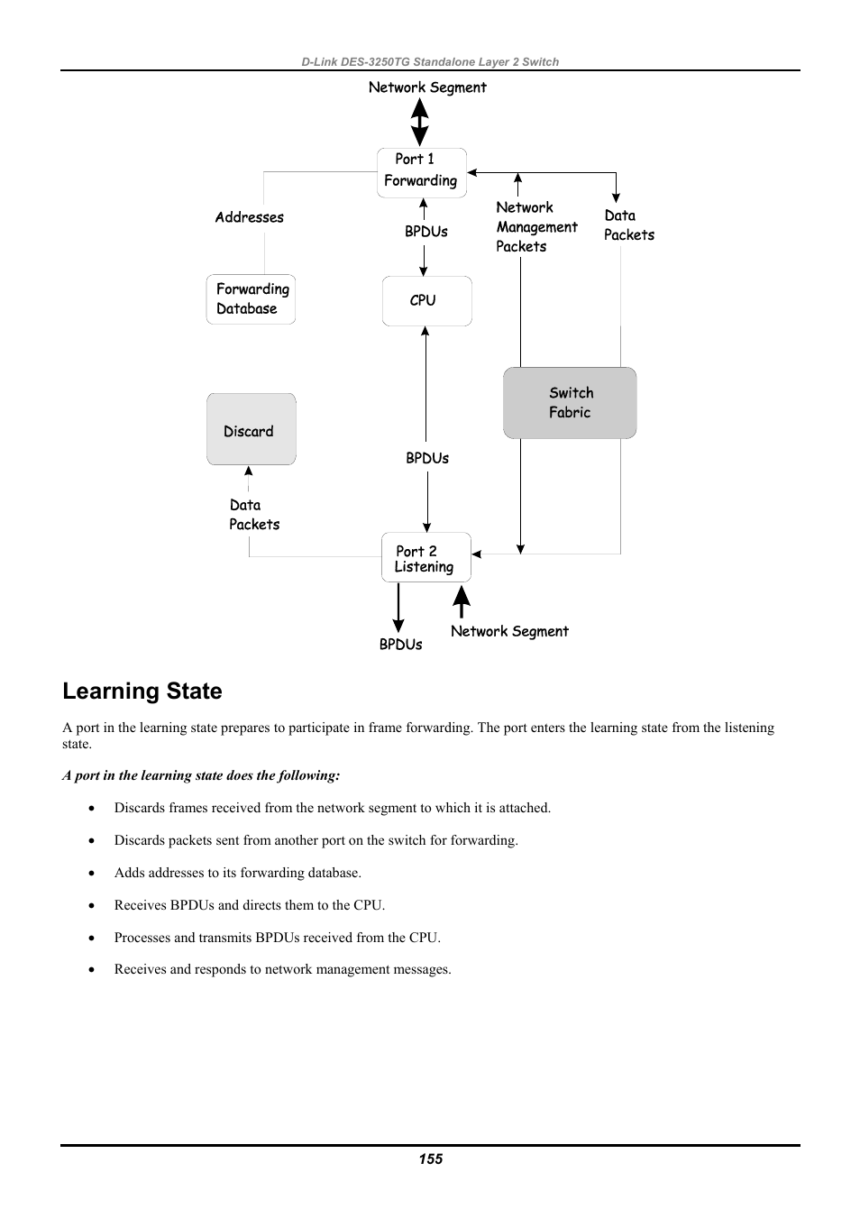 Learning state | D-Link DES-3250TG User Manual | Page 165 / 186