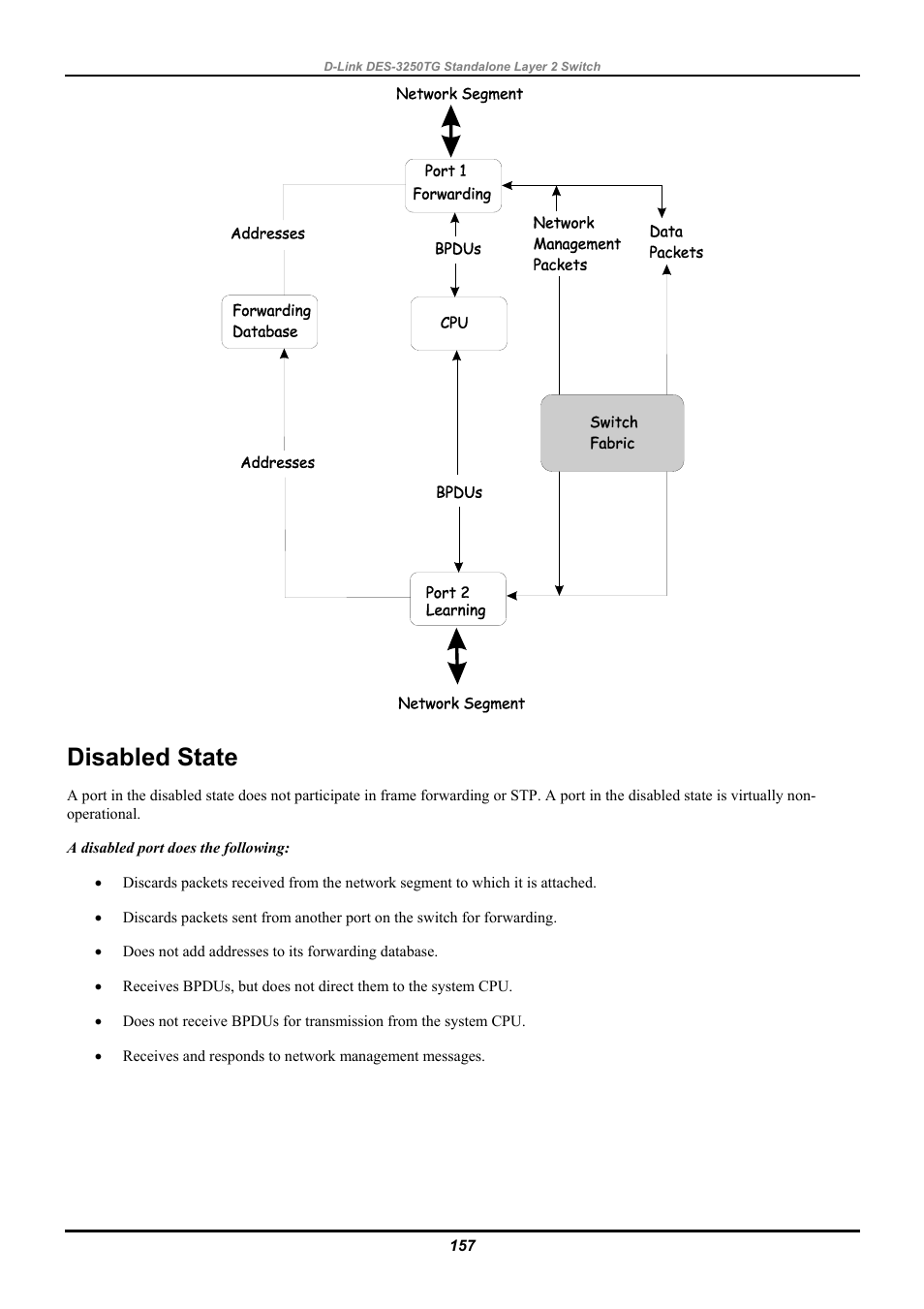 Disabled state | D-Link DES-3250TG User Manual | Page 167 / 186