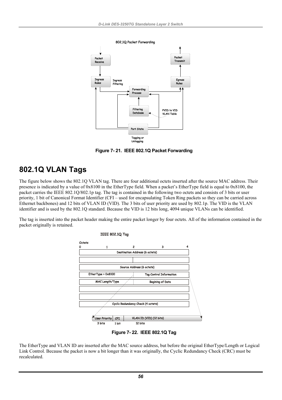 1q vlan tags | D-Link DES-3250TG User Manual | Page 66 / 186