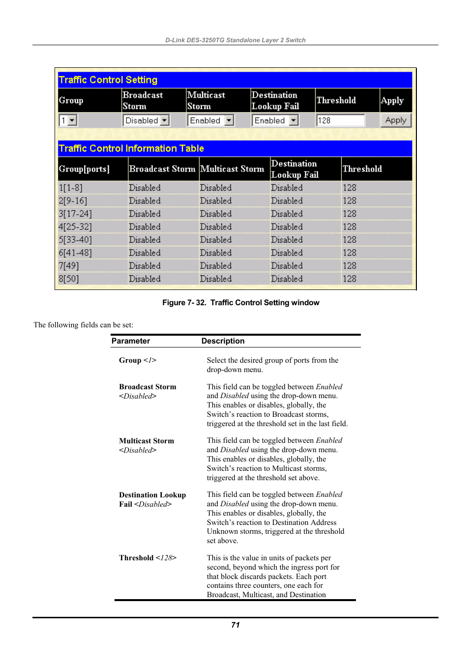 1p default priority | D-Link DES-3250TG User Manual | Page 81 / 186