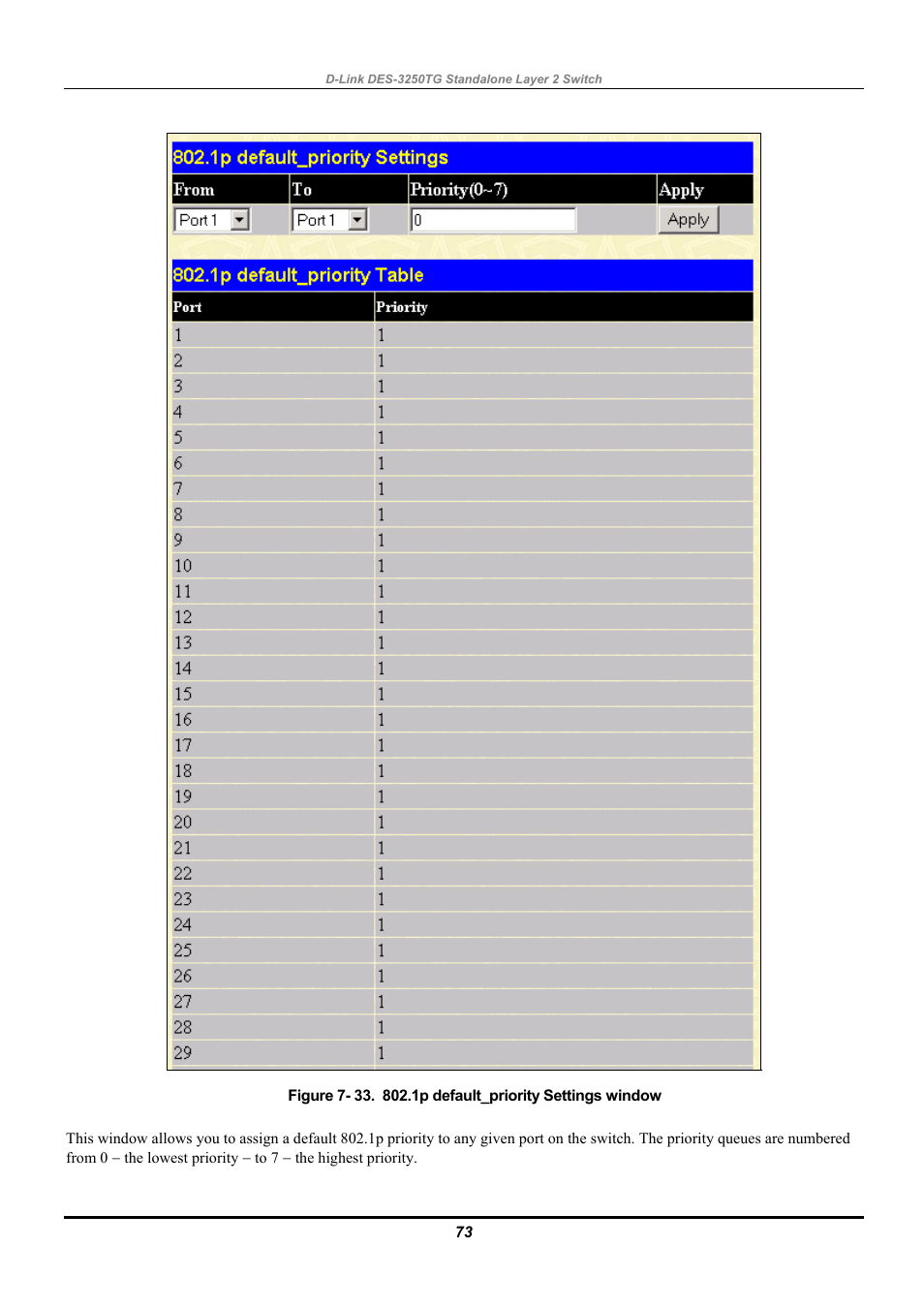 D-Link DES-3250TG User Manual | Page 83 / 186