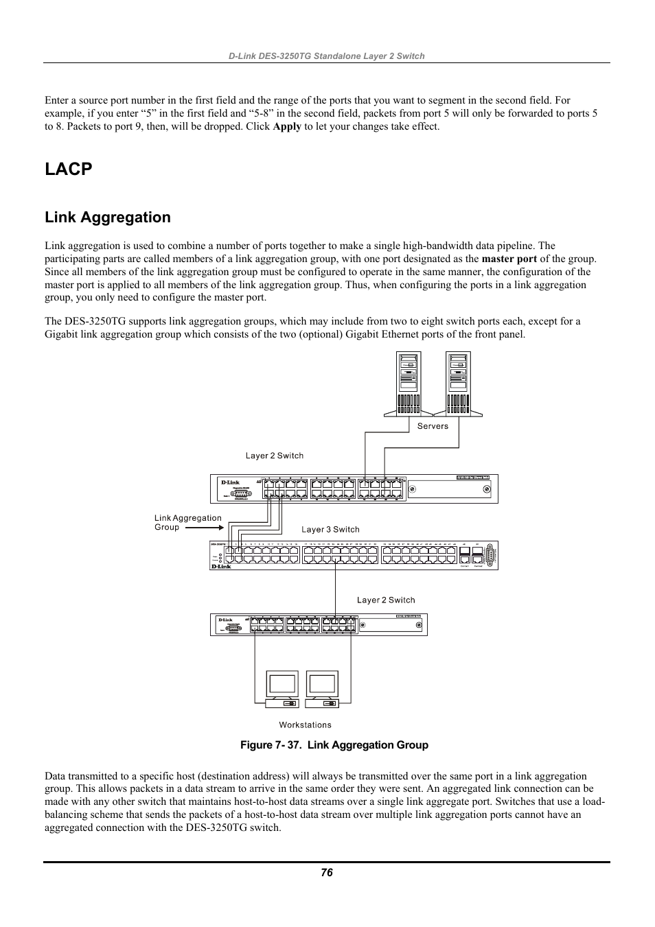 Lacp, Link aggregation | D-Link DES-3250TG User Manual | Page 86 / 186