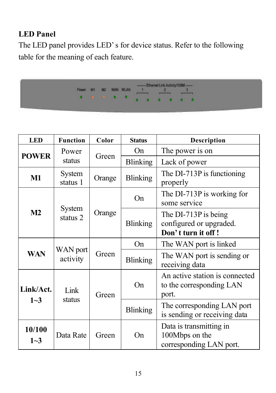 D-Link DI-713P User Manual | Page 15 / 80