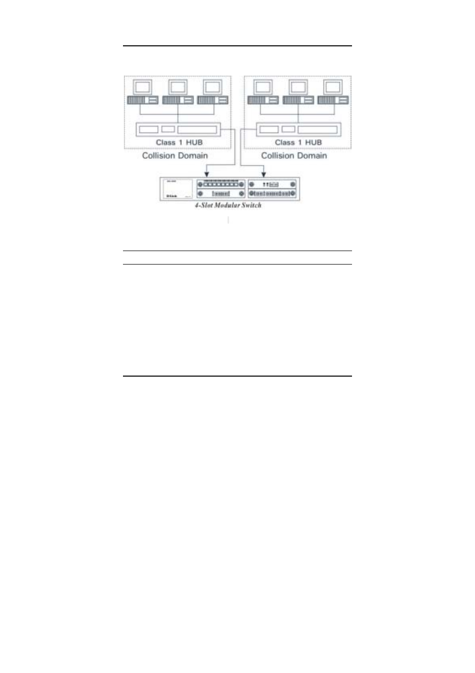 Collapsed backbone link, Ollapsed, Ackbone | D-Link DES-1200M User Manual | Page 21 / 48