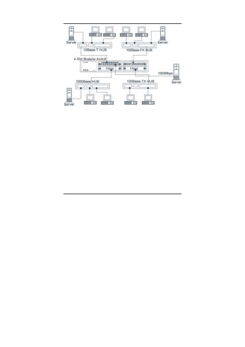 D-Link DES-1200M User Manual | Page 25 / 48