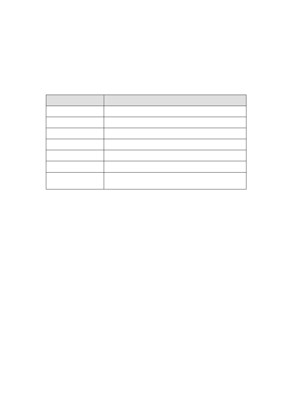 Modem indicators, Diagnostic icon function, Led indicators | Uninstall the modem, Odem, Ndicators, Iagnostic, Unction, Ninstall the | D-Link DSL-100D User Manual | Page 41 / 48