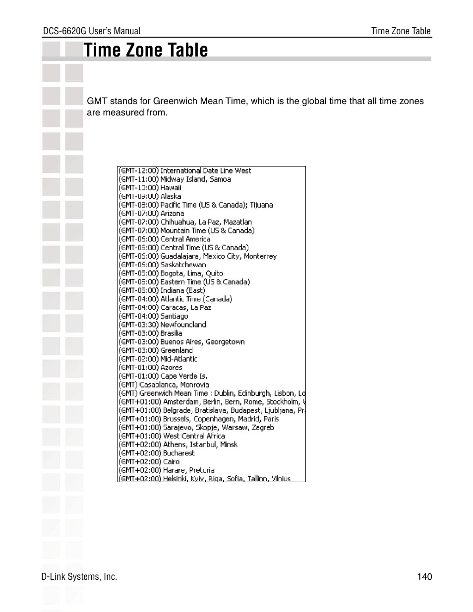 Time zone table | D-Link DCS-6620G User Manual | Page 140 / 145