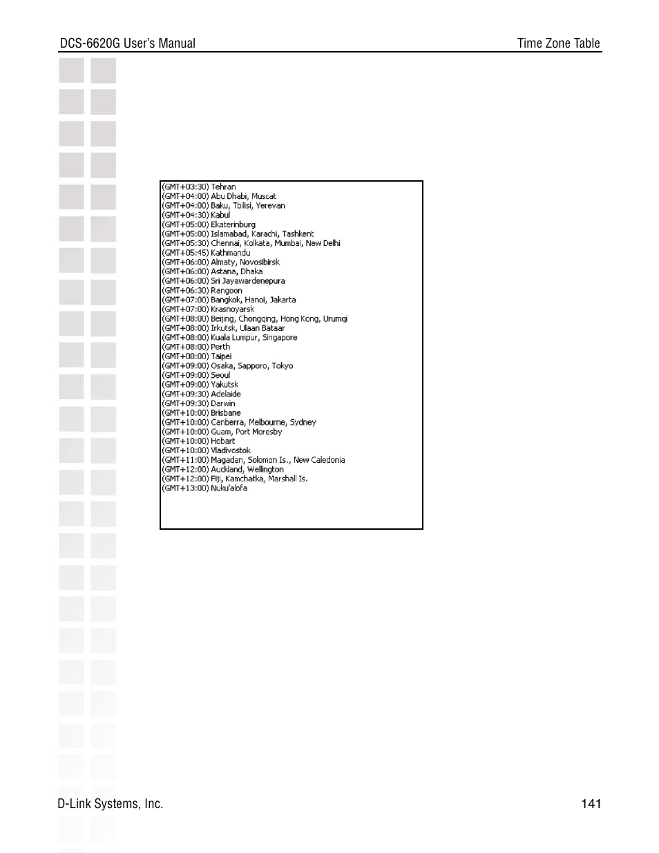 D-Link DCS-6620G User Manual | Page 141 / 145