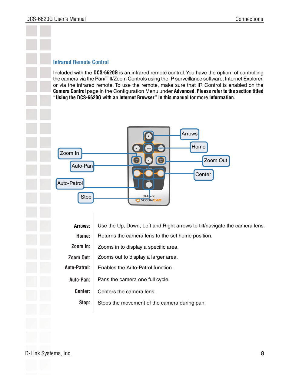 D-Link DCS-6620G User Manual | Page 8 / 145