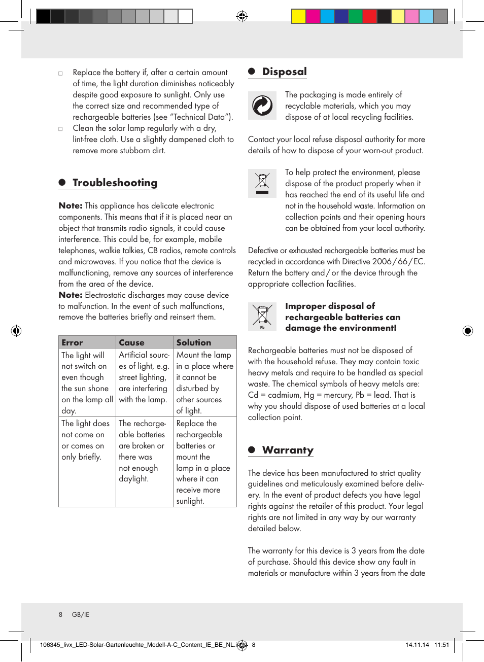 Troubleshooting, Disposal, Warranty | Livarno Z31094A/Z31094B/Z31854 User Manual | Page 8 / 38