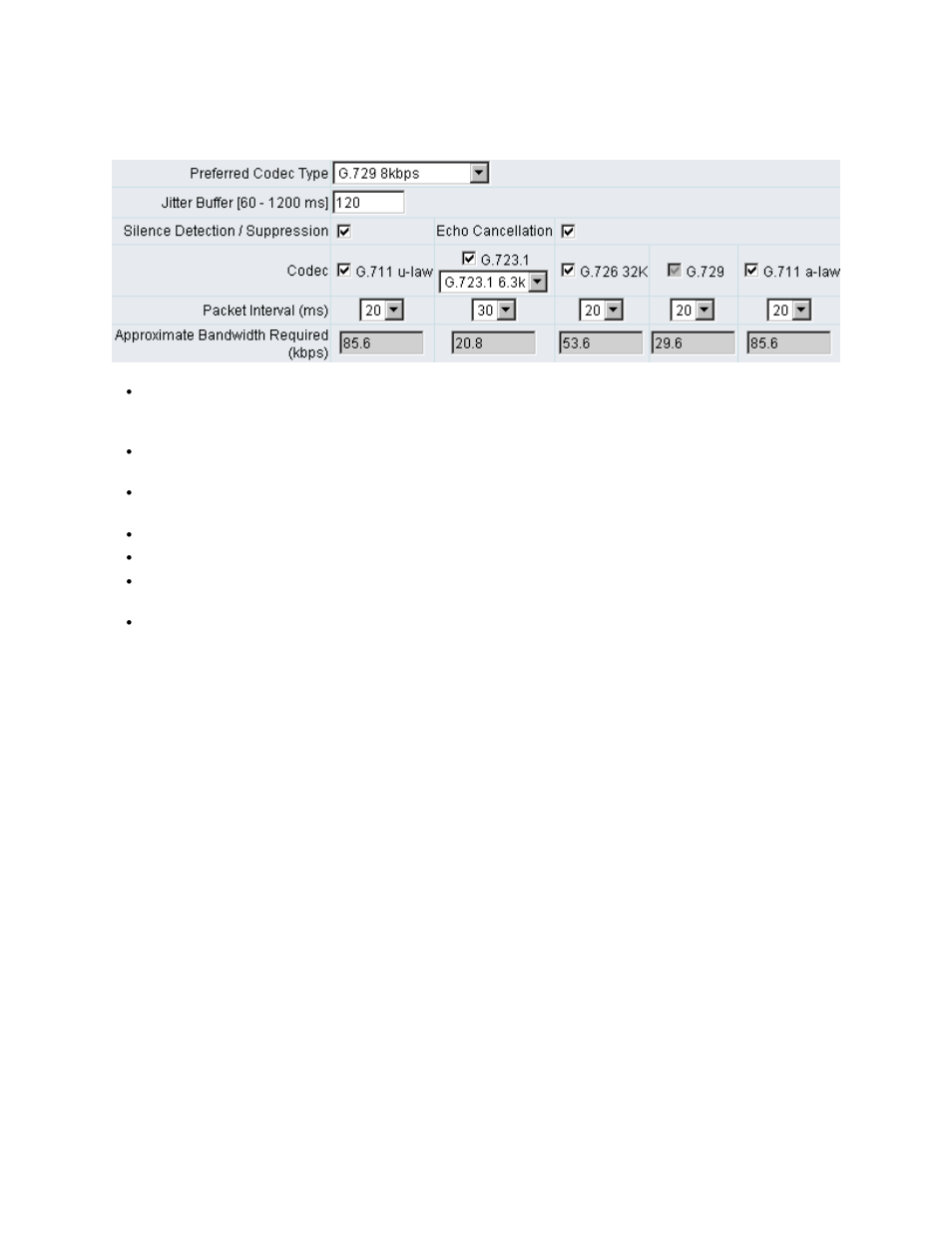 17 codec settings | D-Link VOIP TA DVG-5112S User Manual | Page 32 / 62