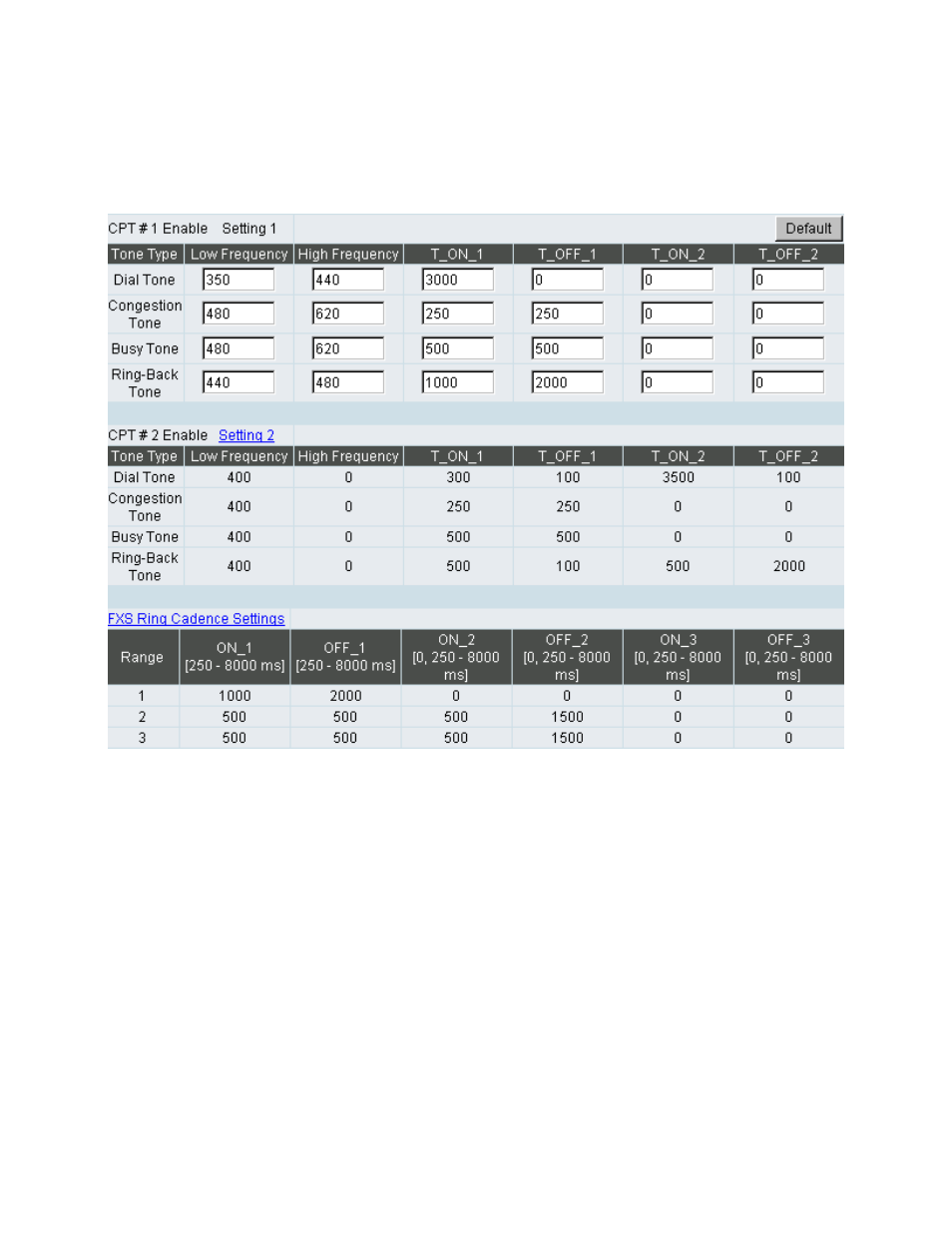 23 cpt/cadence settings | D-Link VOIP TA DVG-5112S User Manual | Page 40 / 62