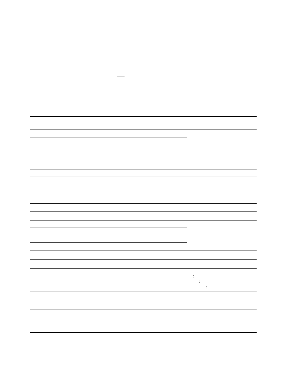 Ivr functions table | D-Link VOIP TA DVG-5112S User Manual | Page 49 / 62