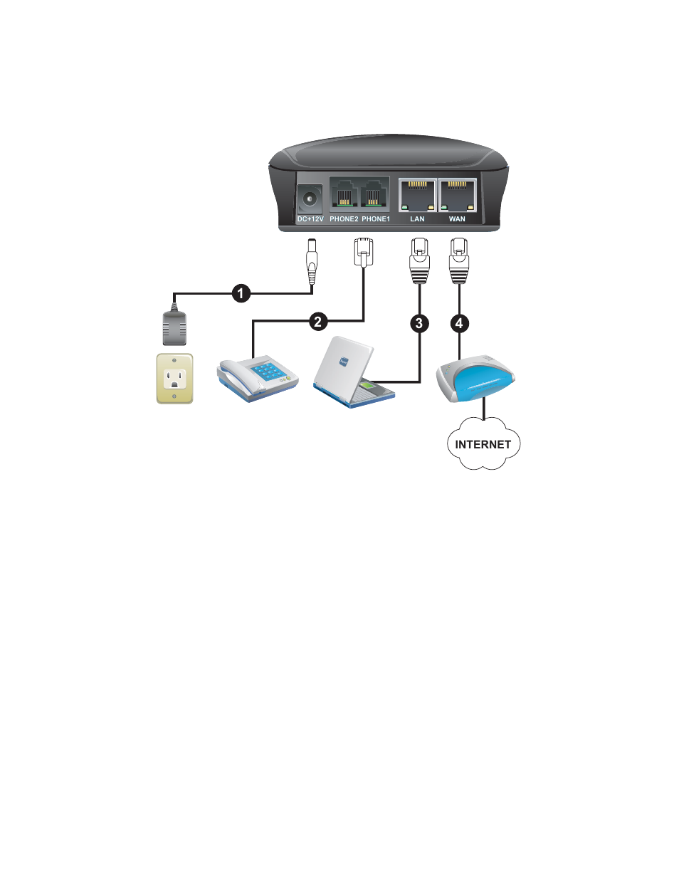 D-Link VOIP TA DVG-5112S User Manual | Page 6 / 62