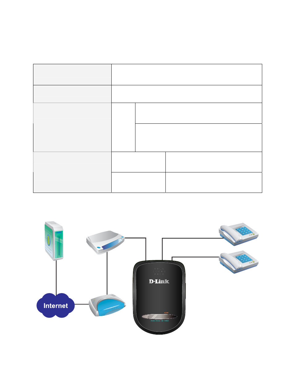 D-Link VOIP TA DVG-5112S User Manual | Page 8 / 62