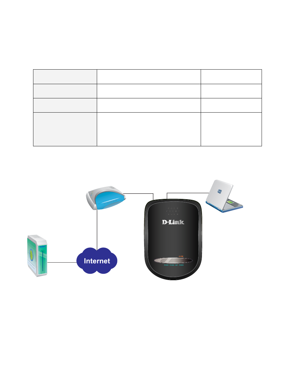 D-Link VOIP TA DVG-5112S User Manual | Page 9 / 62