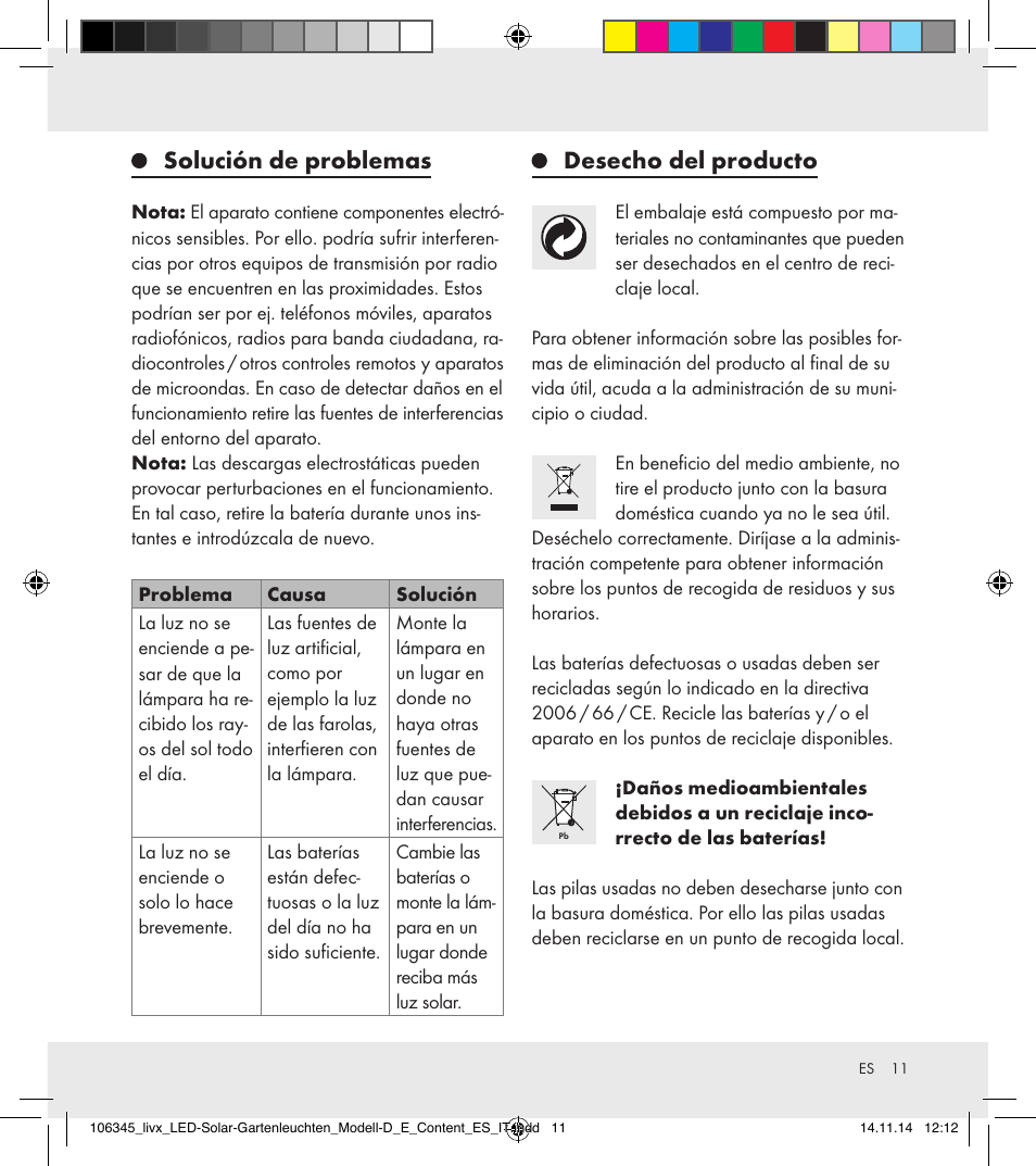 Solución de problemas, Desecho del producto | Livarno 106345-14-01/106345-14-02 User Manual | Page 11 / 37