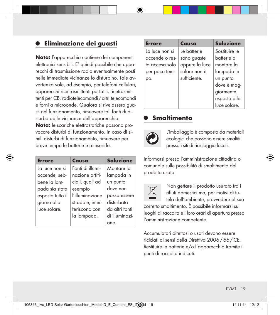 Eliminazione dei guasti, Smaltimento | Livarno 106345-14-01/106345-14-02 User Manual | Page 19 / 37