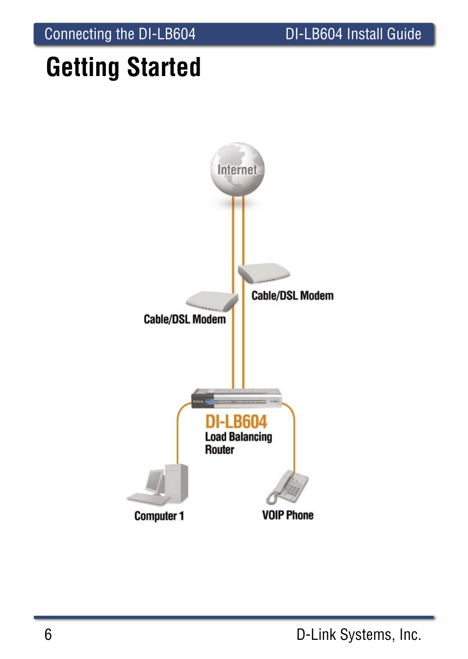 Getting started | D-Link DI-LB60 User Manual | Page 6 / 16