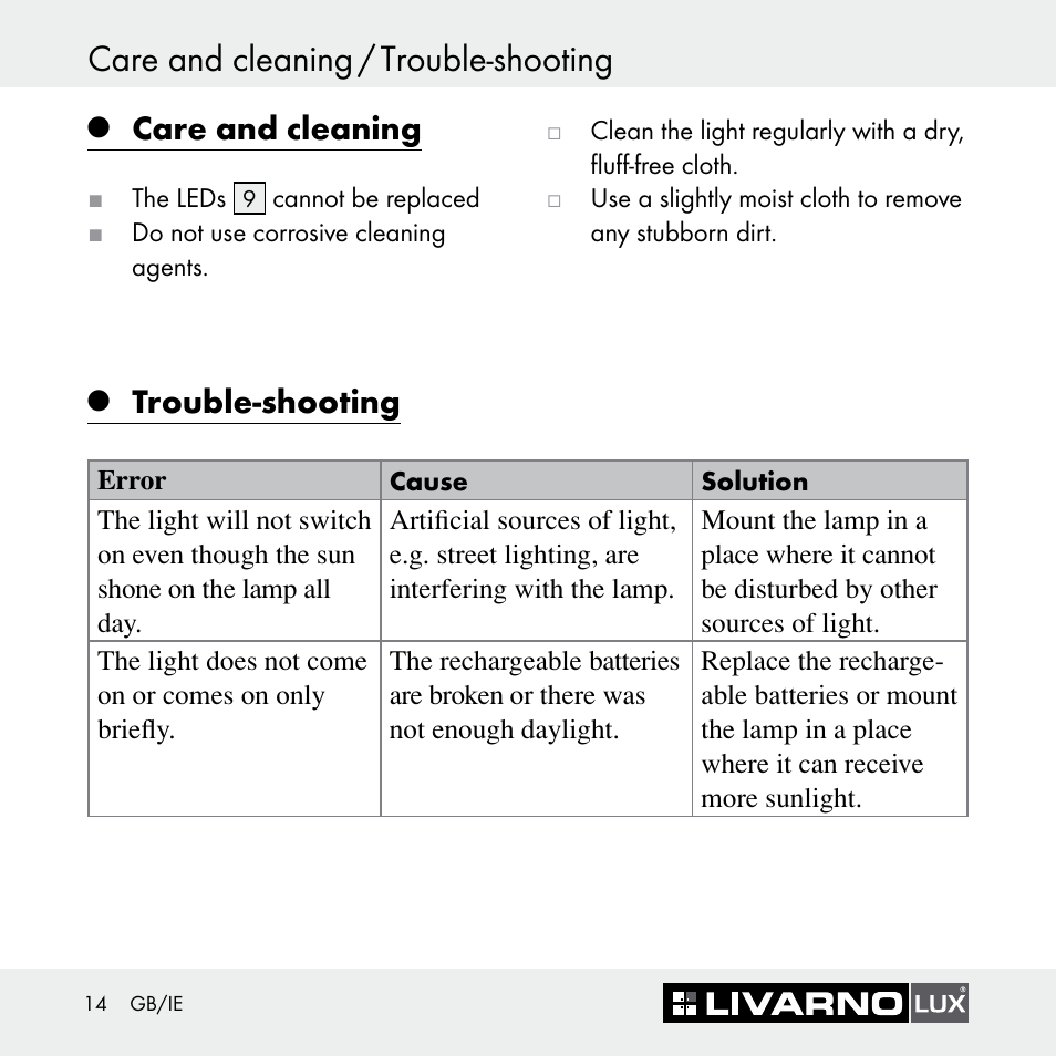 Disposal care and cleaning / trouble-shooting, Care and cleaning, Trouble-shooting | Livarno Z30697 User Manual | Page 14 / 25