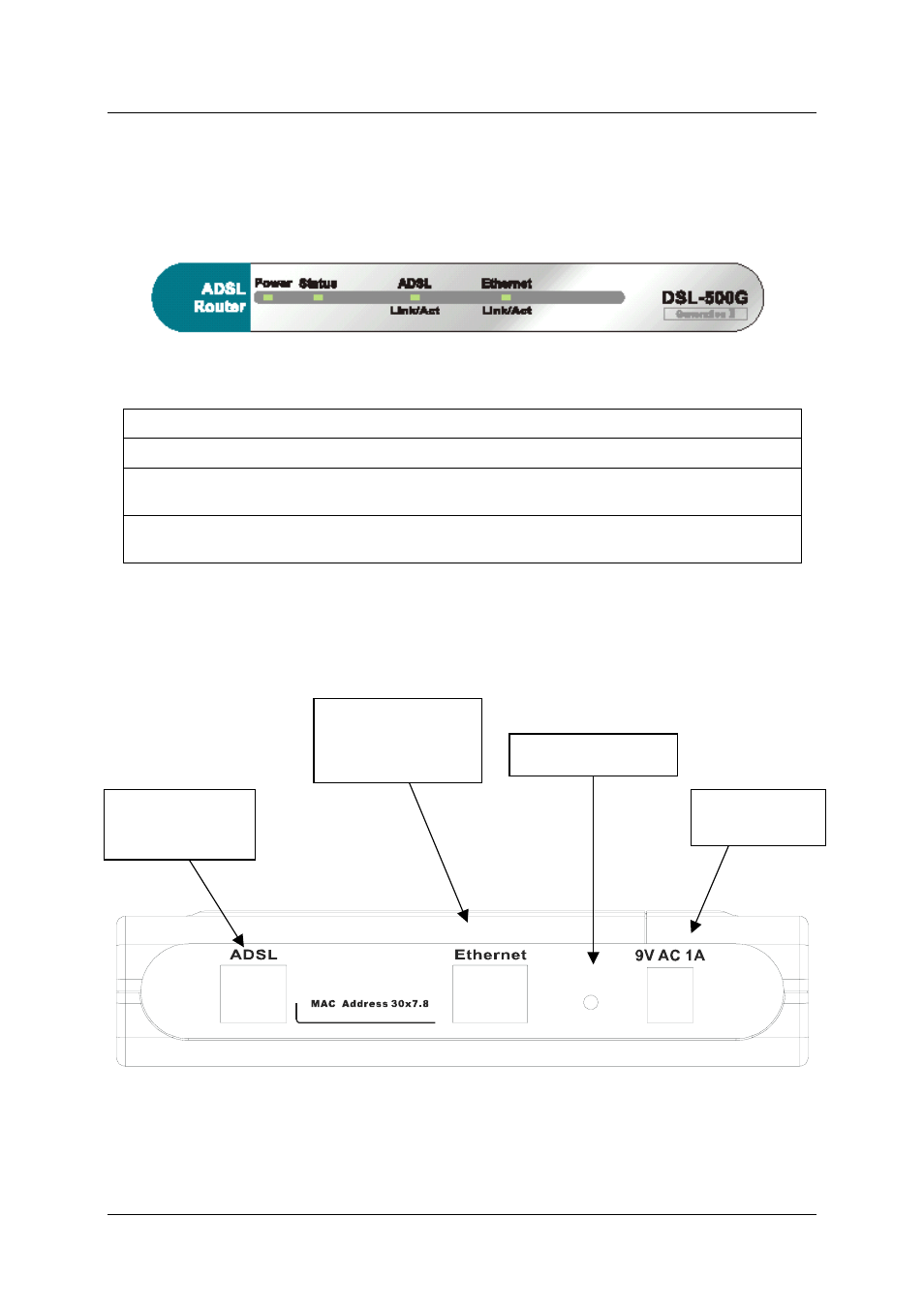 Front panel, Rear panel, Figure 1. front panel display with led indicators | Figure 2. rear panel cable and power connections | D-Link DSL-500G User Manual | Page 12 / 66