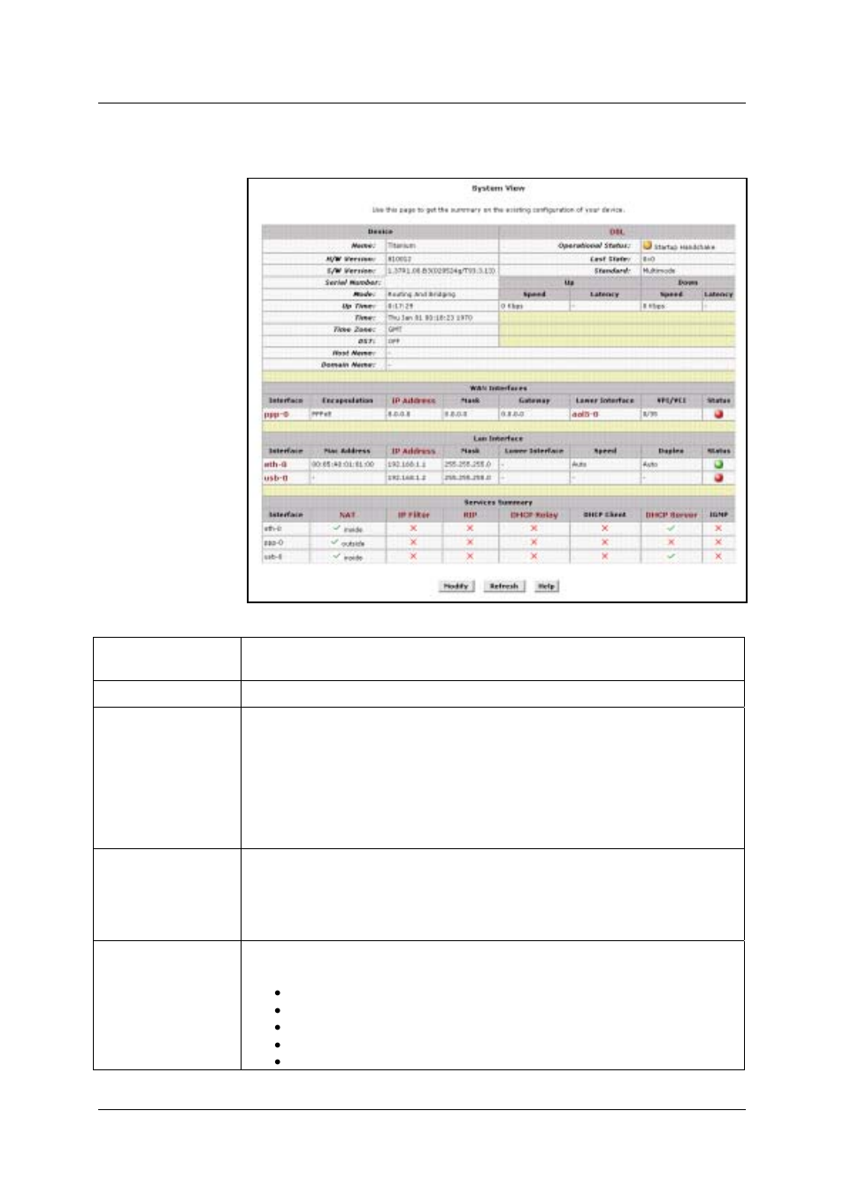 Ystem, Home page - system view | D-Link DSL-500G User Manual | Page 28 / 66