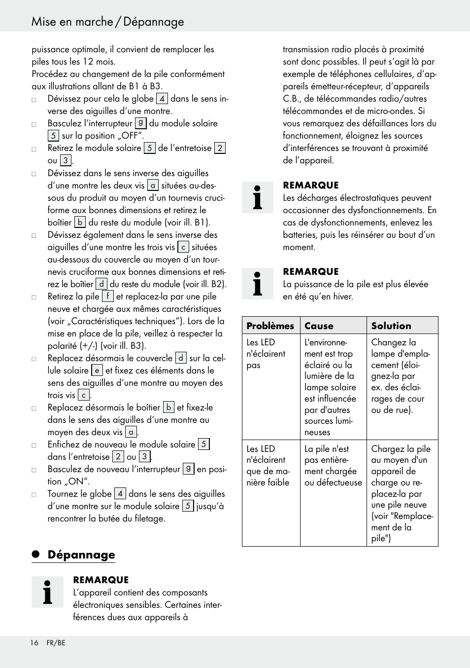 Dépannage | Livarno 54321 User Manual | Page 16 / 33