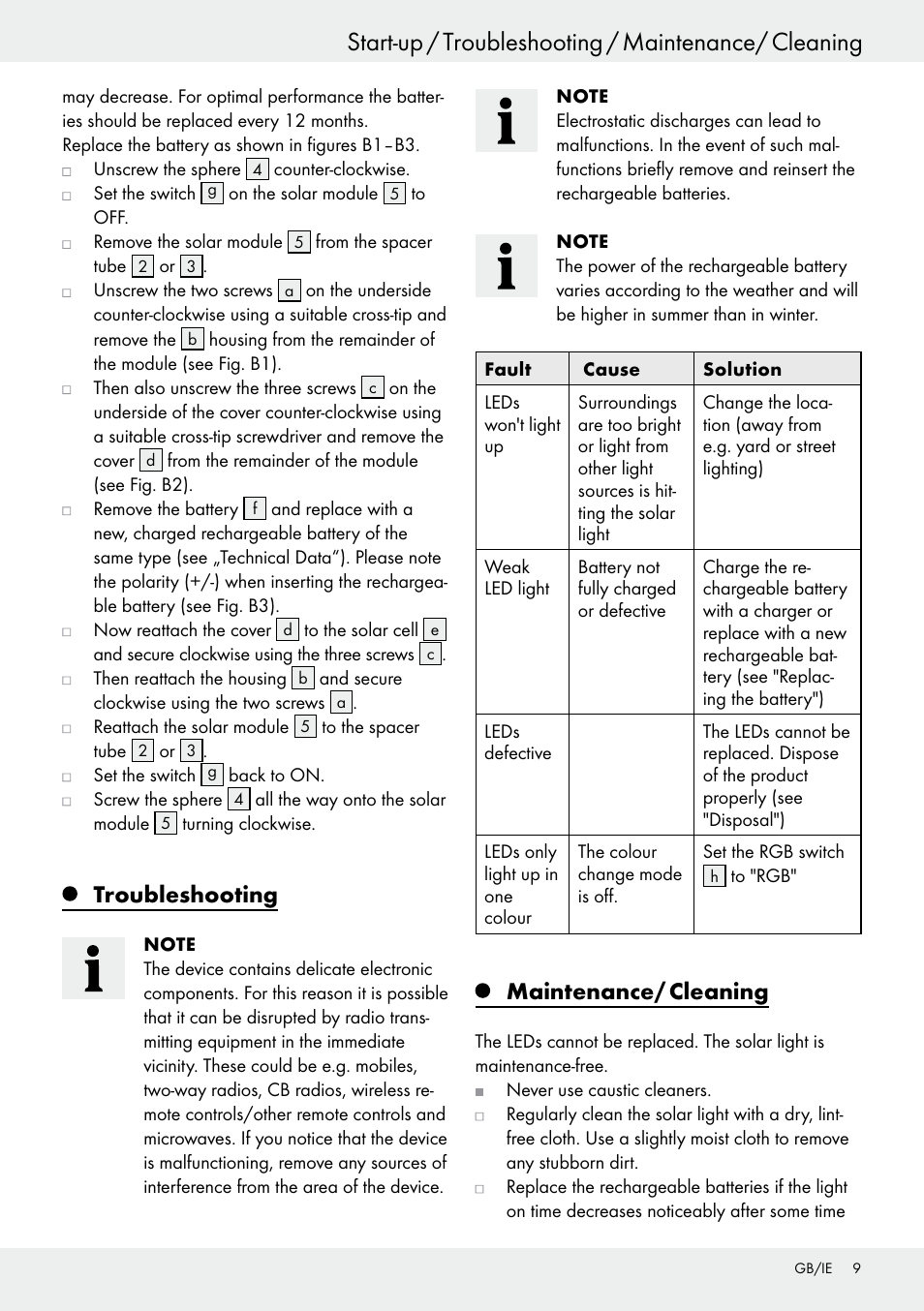 Start-up / troubleshooting / maintenance/ cleaning, Functionality / start-up, Troubleshooting | Maintenance/ cleaning | Livarno 54322 User Manual | Page 9 / 33