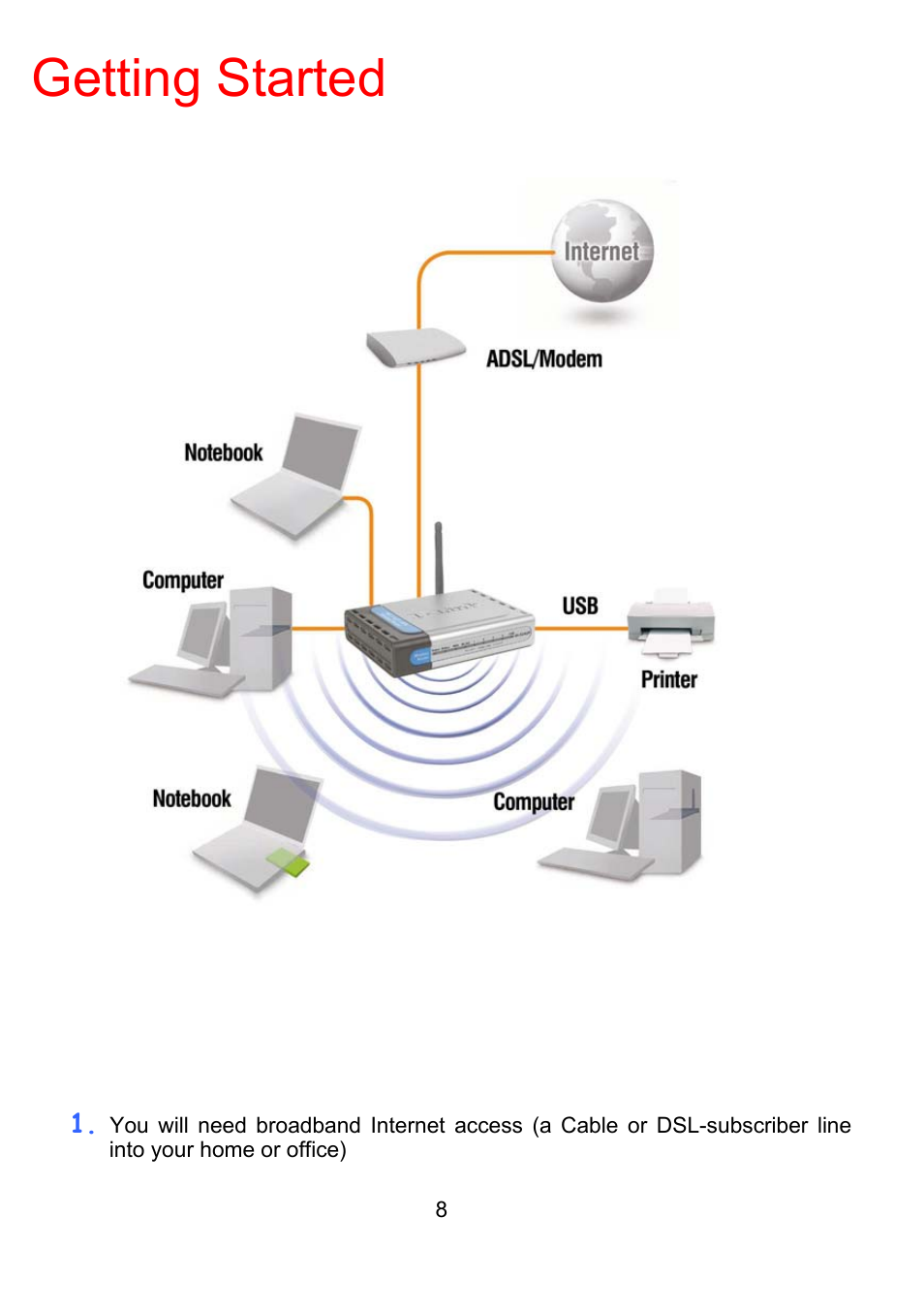 Getting started | D-Link DI-524UP User Manual | Page 12 / 92