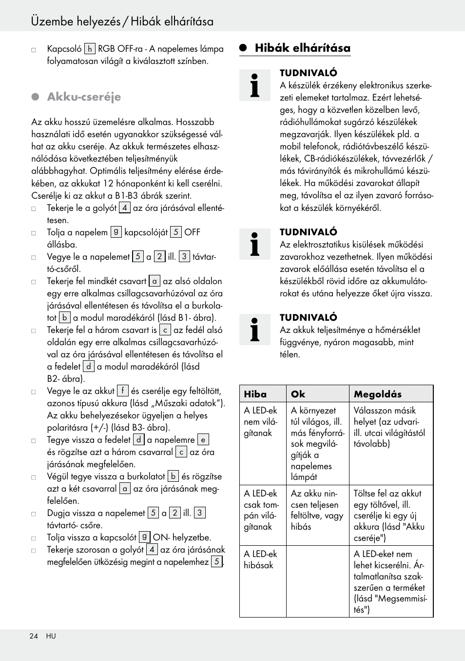 Akku-cseréje, Hibák elhárítása | Livarno 54322 User Manual | Page 24 / 57