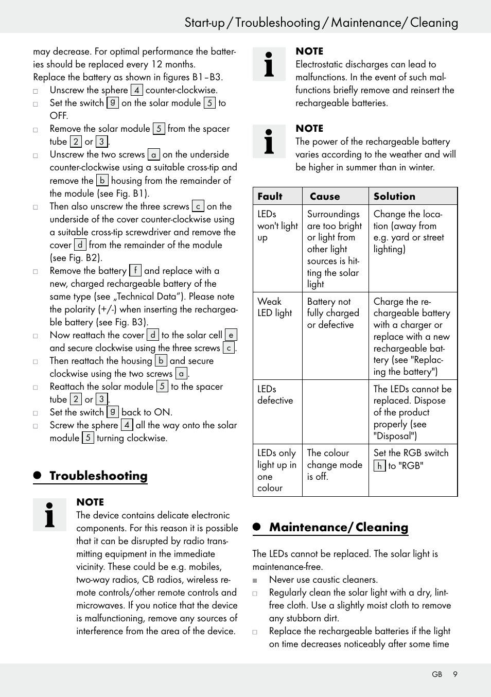 Start-up / troubleshooting / maintenance/ cleaning, Functionality / start-up, Troubleshooting | Maintenance/ cleaning | Livarno 54322 User Manual | Page 9 / 57