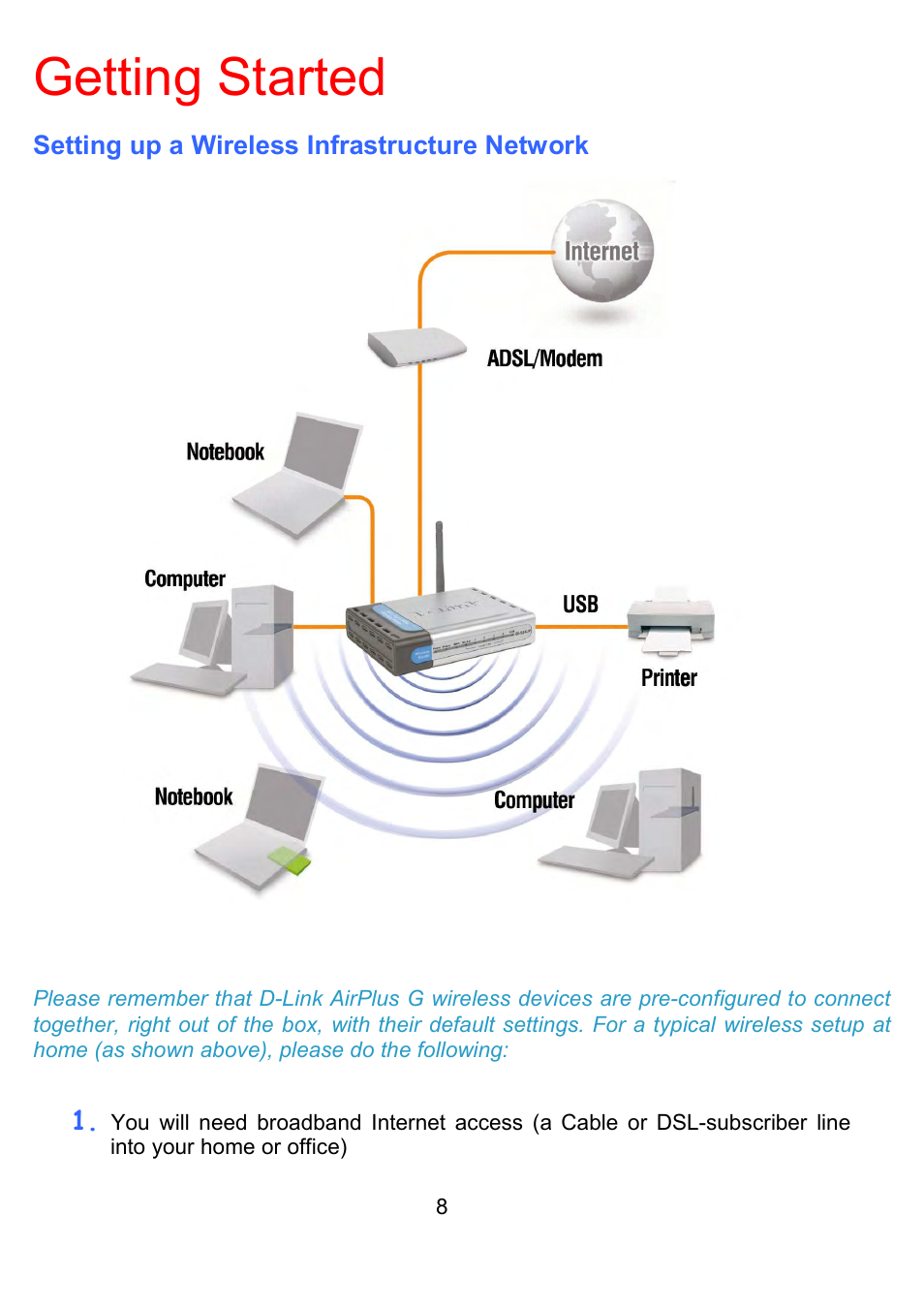 Getting started | D-Link DI-524UP User Manual | Page 13 / 91