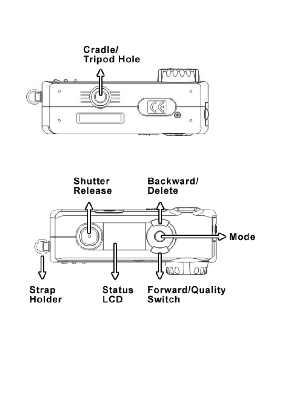 Rear view, Top view | D-Link DSC-100 User Manual | Page 7 / 28