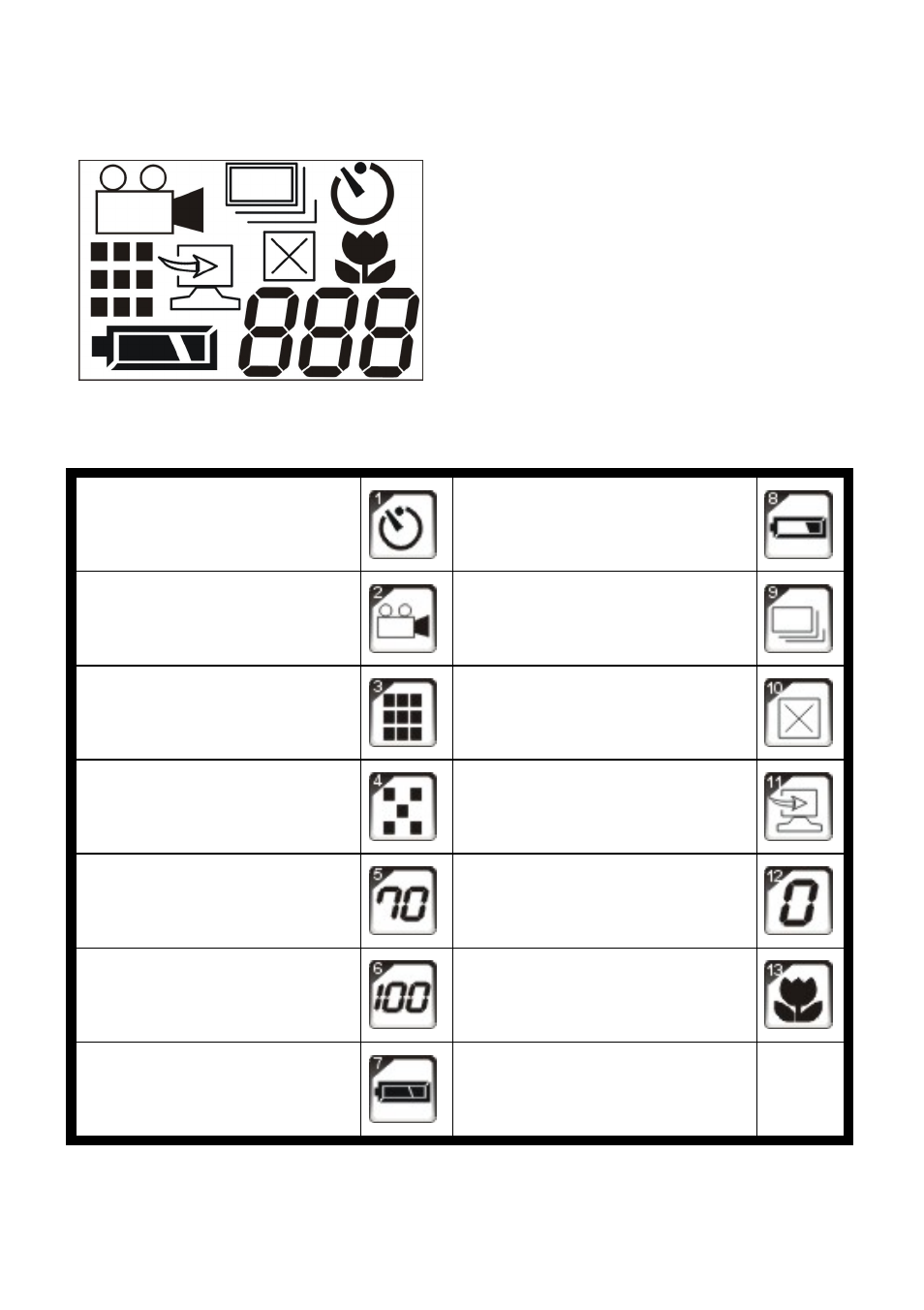 Status lcd indicators | D-Link DSC-100 User Manual | Page 8 / 28