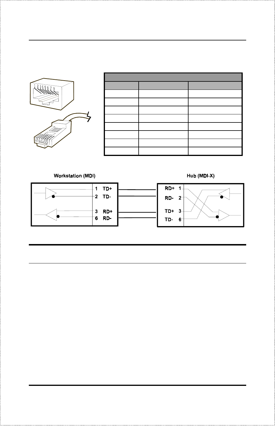 Crossover cables | D-Link DFE-2600 User Manual | Page 124 / 147